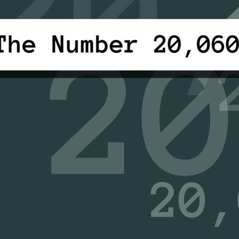 About The Number 20,060