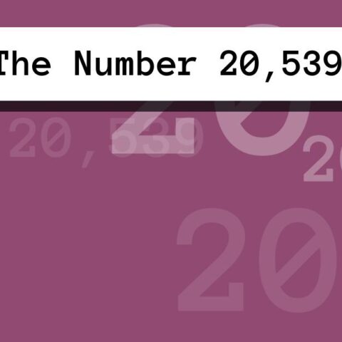 About The Number 20,539