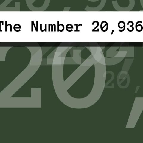 About The Number 20,936