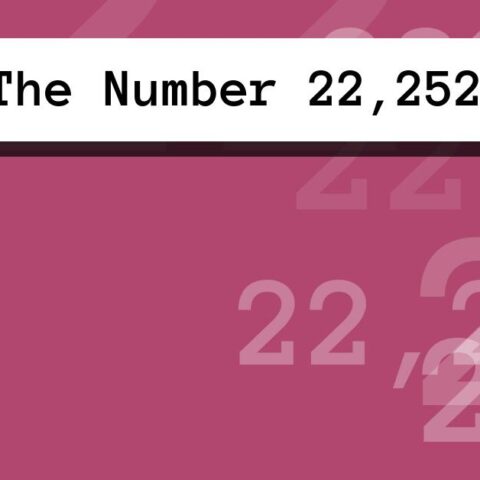 About The Number 22,252
