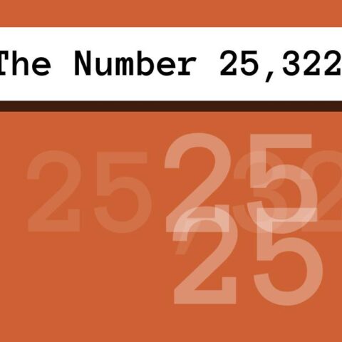 About The Number 25,322