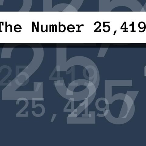 About The Number 25,419