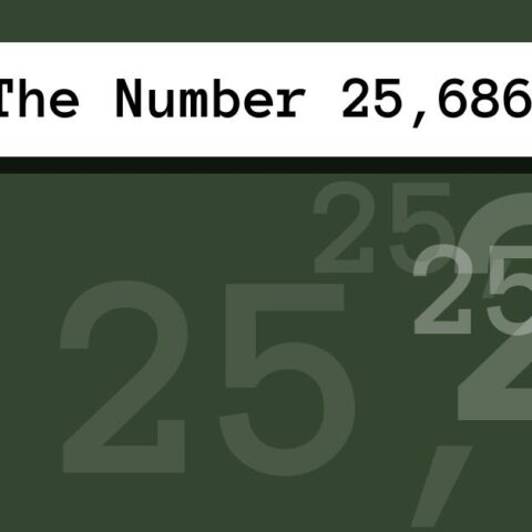 About The Number 25,686