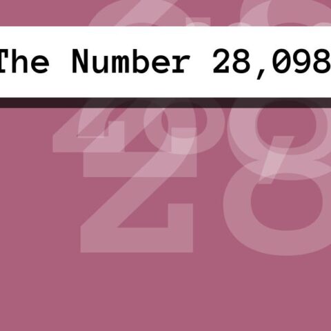 About The Number 28,098