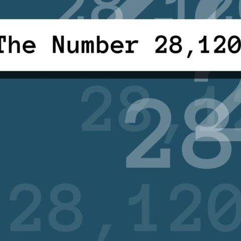 About The Number 28,120