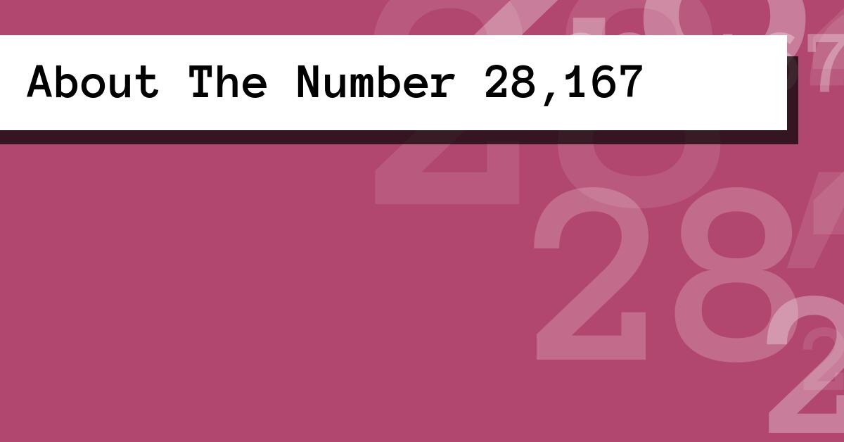 About The Number 28,167