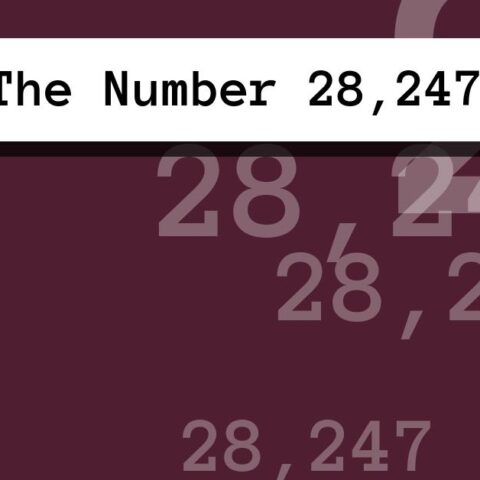 About The Number 28,247
