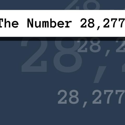 About The Number 28,277