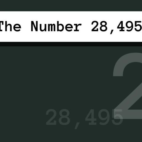 About The Number 28,495