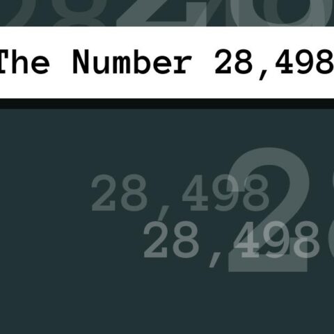 About The Number 28,498