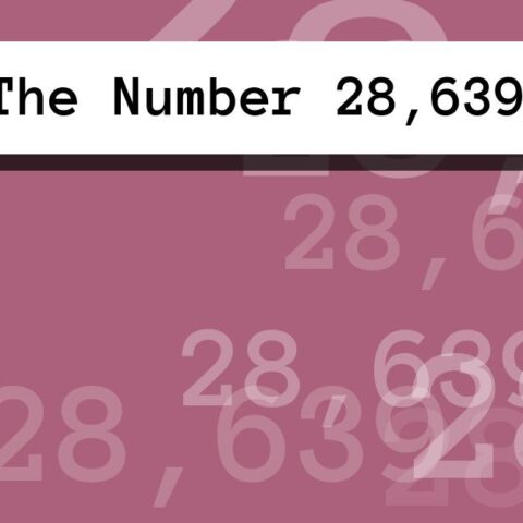 About The Number 28,639