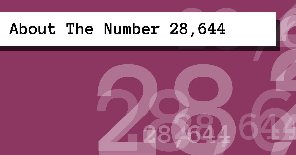 About The Number 28,644