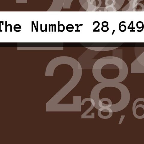 About The Number 28,649