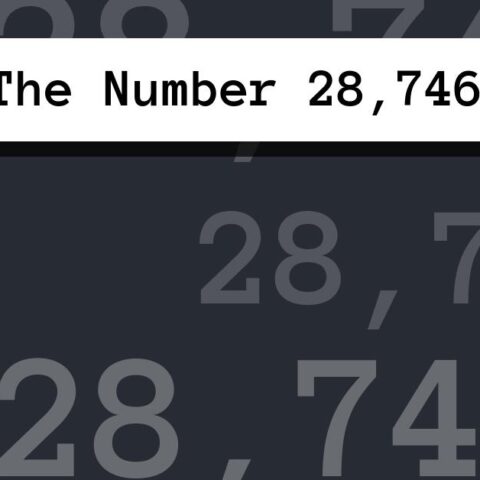About The Number 28,746