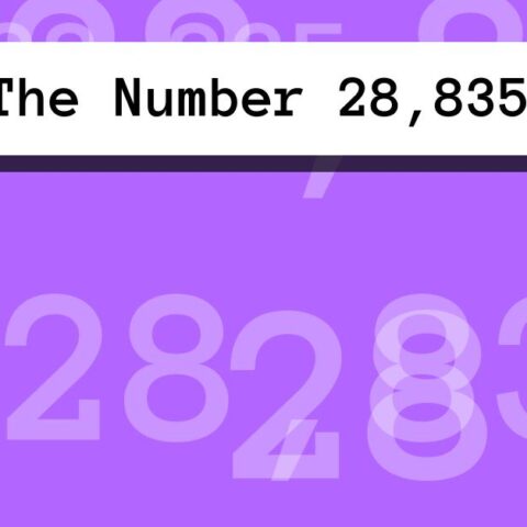 About The Number 28,835