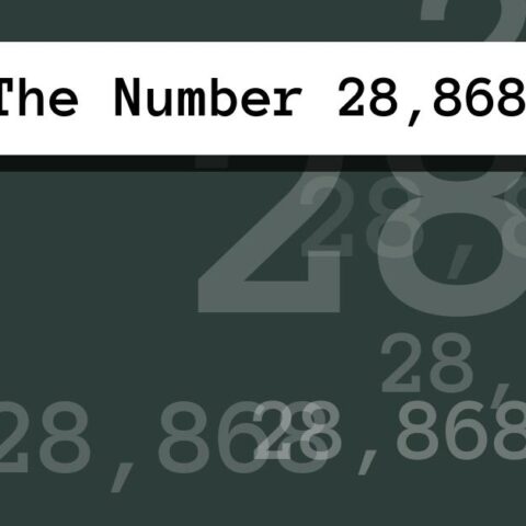 About The Number 28,868