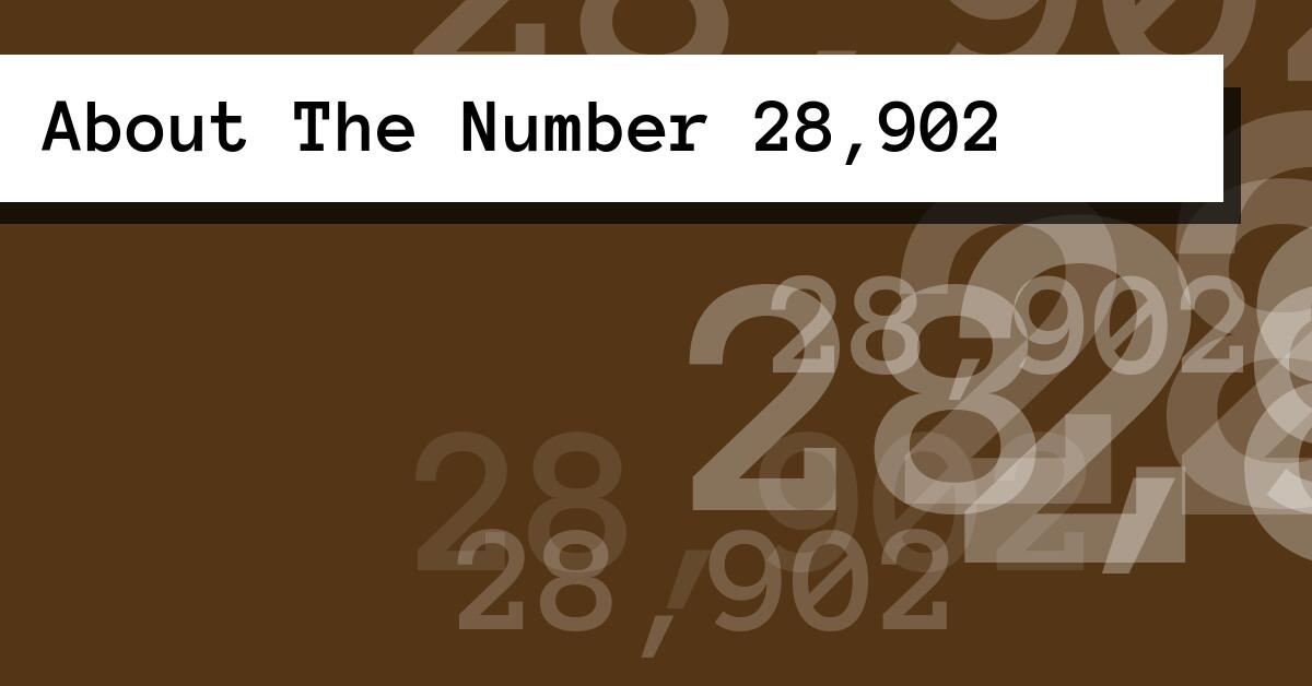 About The Number 28,902