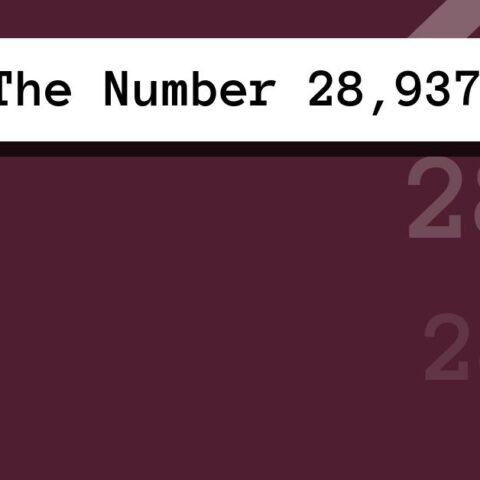 About The Number 28,937