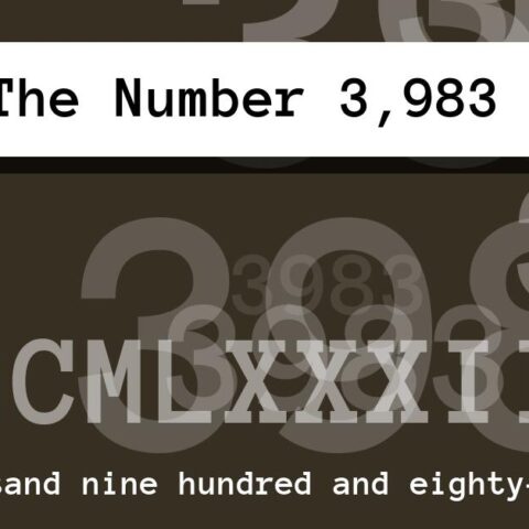 About The Number 3,983