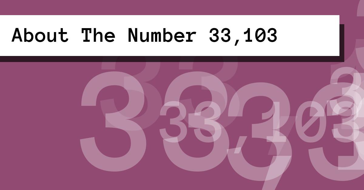 About The Number 33,103