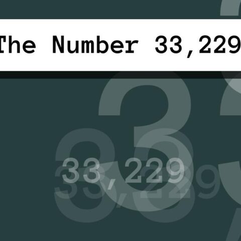 About The Number 33,229