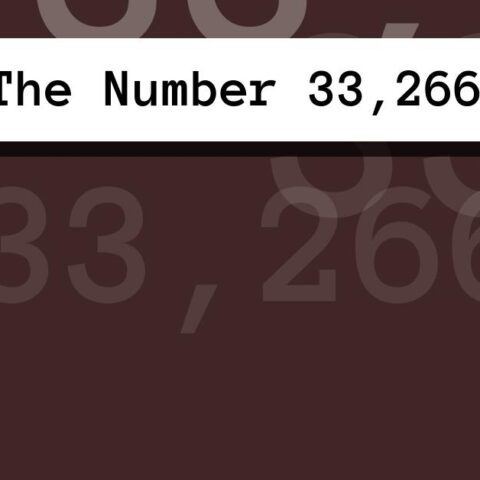 About The Number 33,266
