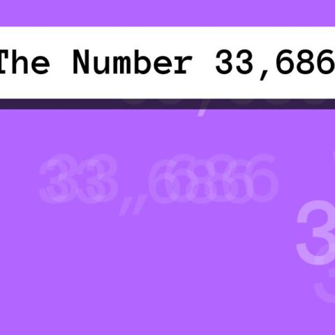 About The Number 33,686