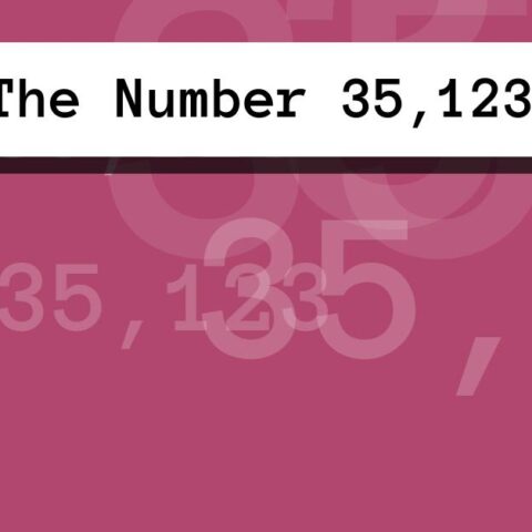 About The Number 35,123