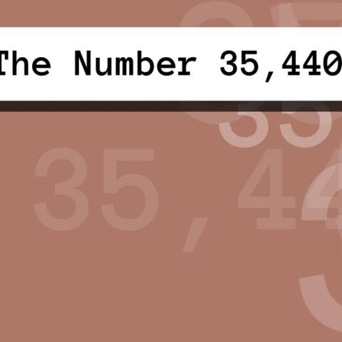 About The Number 35,440