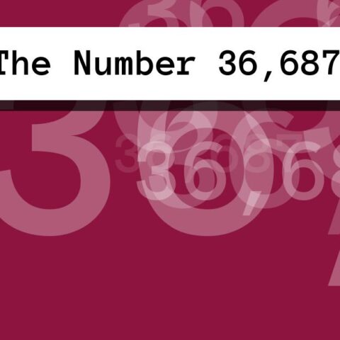 About The Number 36,687