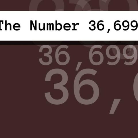 About The Number 36,699