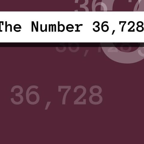 About The Number 36,728
