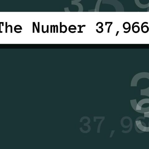 About The Number 37,966
