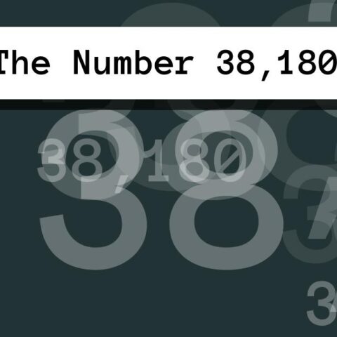 About The Number 38,180