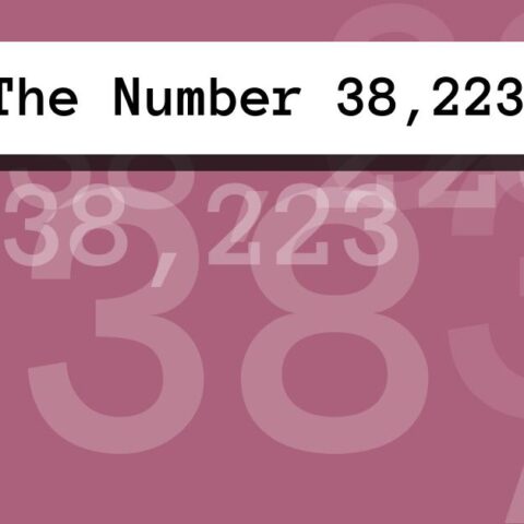 About The Number 38,223