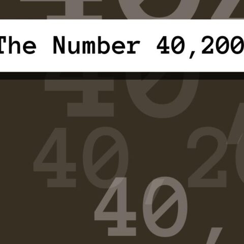 About The Number 40,200