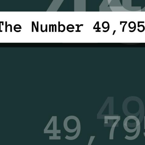 About The Number 49,795