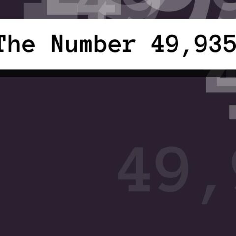 About The Number 49,935