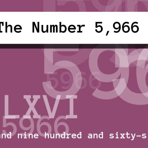 About The Number 5,966