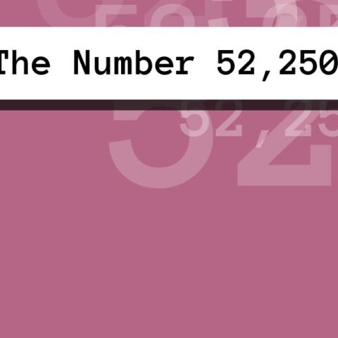 About The Number 52,250