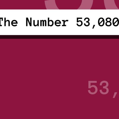 About The Number 53,080