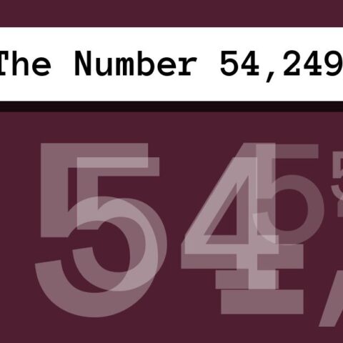About The Number 54,249