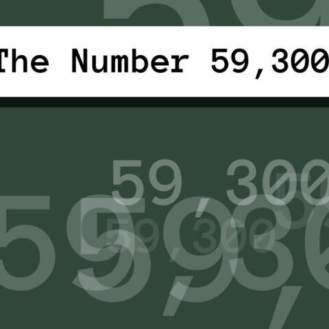 About The Number 59,300