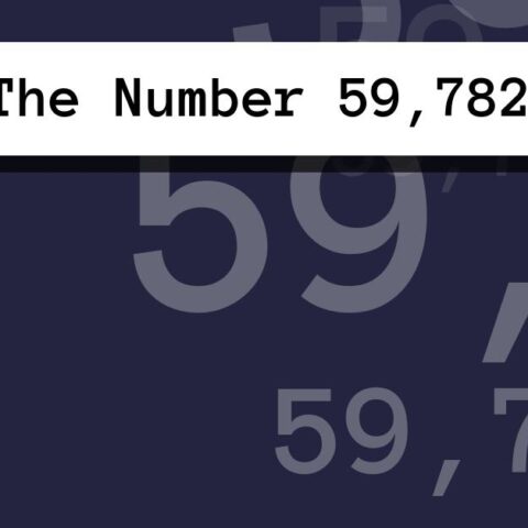 About The Number 59,782