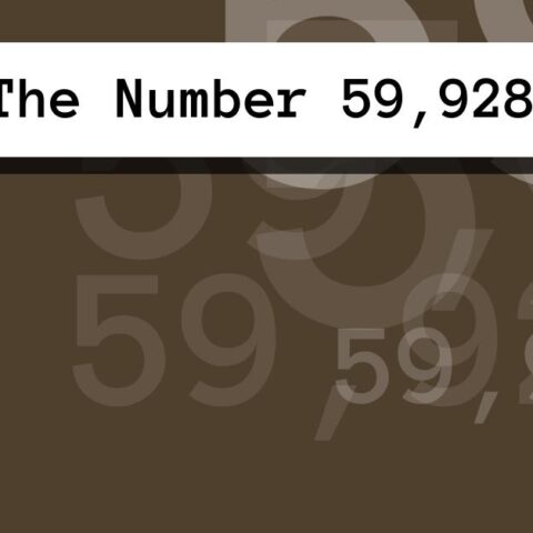 About The Number 59,928