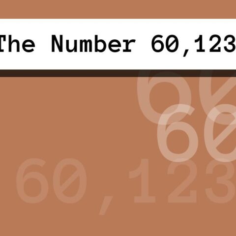 About The Number 60,123