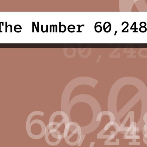 About The Number 60,248