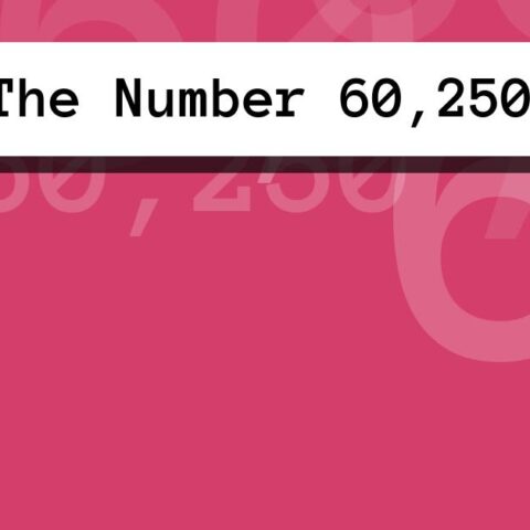 About The Number 60,250