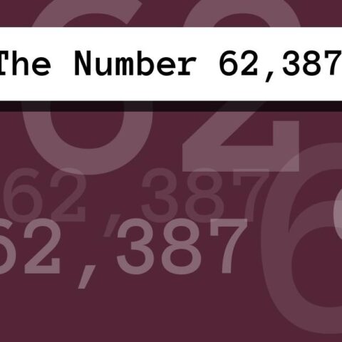 About The Number 62,387