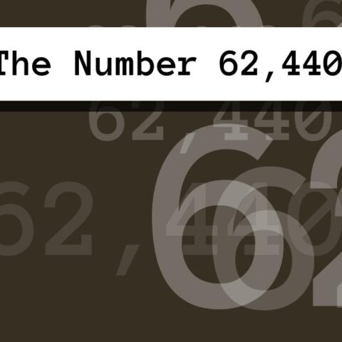 About The Number 62,440
